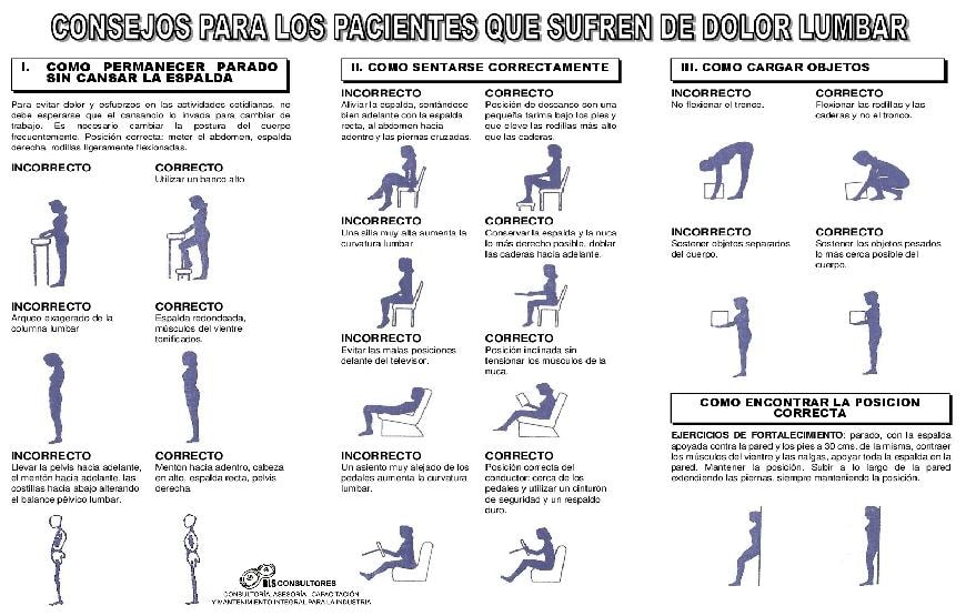 Consejos para pacientes con dolor lumbar — cómo permanecer parado, sentarse correctamente y cargar objetos